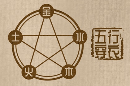 黄道吉日万年历,2025万年历日历,今日万年历